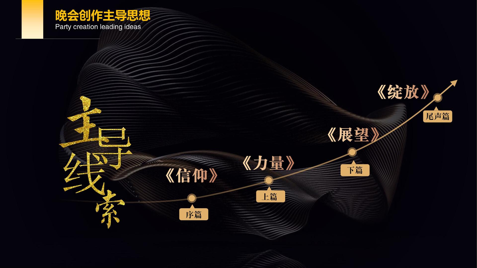 华旭影视与国家级文化机构达成战略合作